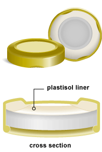 Pipeline Packaging Plastisol Cap Liner
